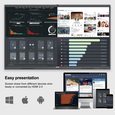 86-calowa tablica konferencyjna H10S UHD Touch LED Interaktywna tablica LCD do college'u