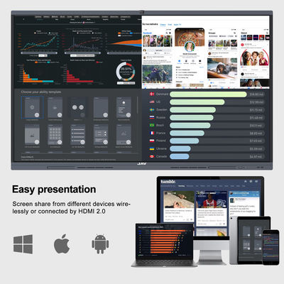 H11D 86-calowy wysokiej klasy interaktywny panel biurowy Smartboard z 40 punktami dotykowymi