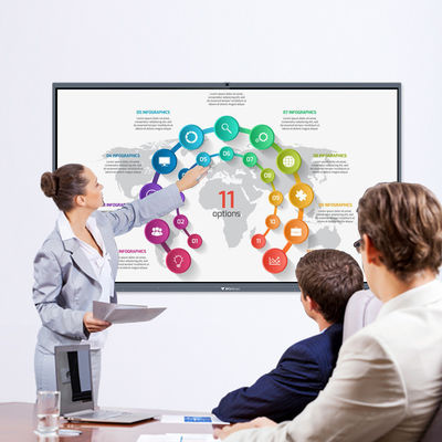65-calowy ekran LCD Digital Office Spotkanie Smart Board Interaktywny płaski panel