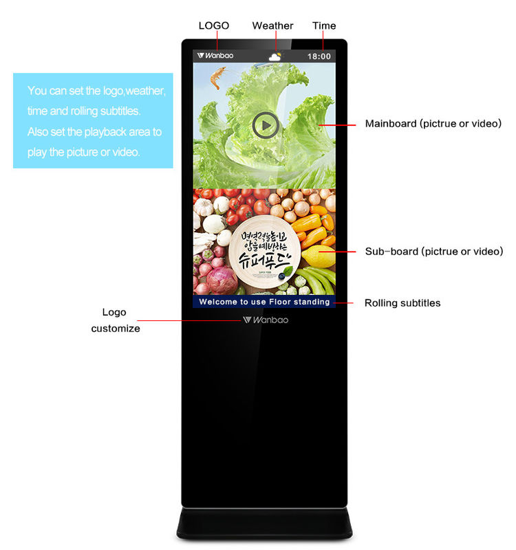 55-calowy totem reklamowy zewnętrzny z ekranem dotykowym LCD dla opcji systemu Android